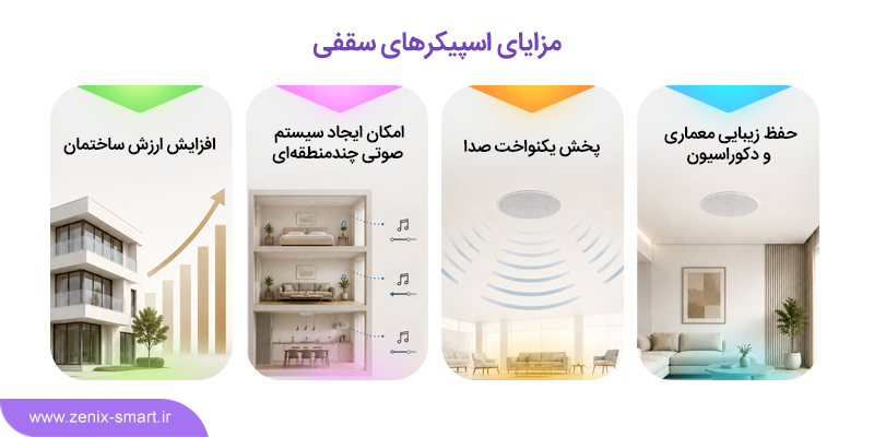 مزایای اسپیکرهای سقفی
